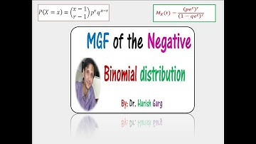 MGF of the Negative Binomial  Distribution