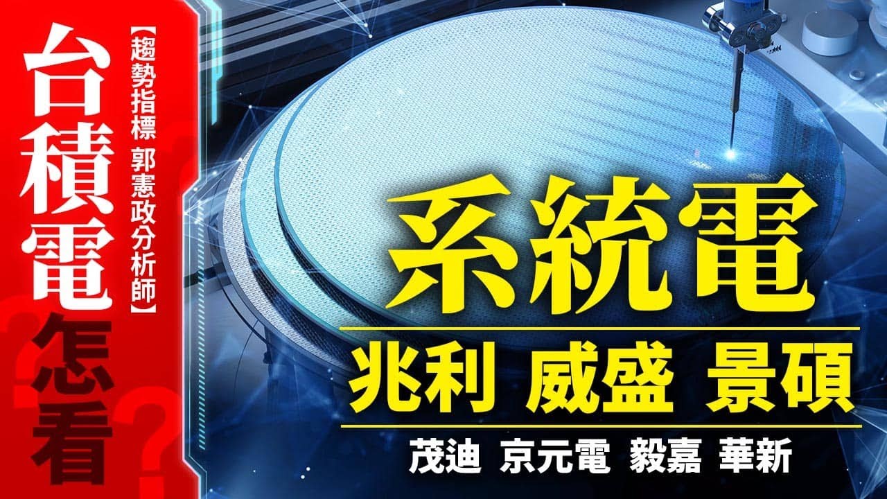 系統電,兆利,威盛,景碩,茂迪,京元電,毅嘉,華新 20240726趨勢指標 郭憲政分析師