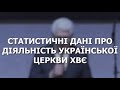 Статистичні дані про діяльність Української церкви ХВЄ 24 лютого - 31 квітня 2022 року