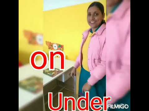 Introduction to concept of ON and UNDER