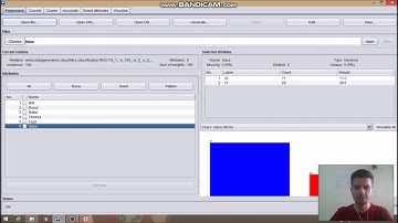 Apriori Algorithm using WEKA