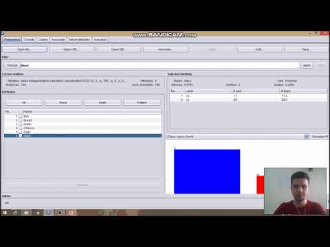 Apriori Algorithm using WEKA