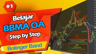 Download Lagu #1 Teknik BBMA OA | Bollinger Bands MP3