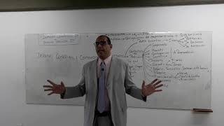 Clase I de Dercho Privado II y Comercial I