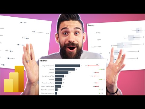 1 Trick for Endless Power BI Charts!