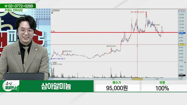 삼아알미늄(006110)_문현진 전문가_종목 상담 (20240305)