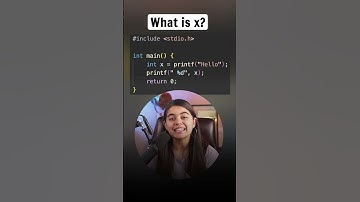 Interview Question | C Programming Language