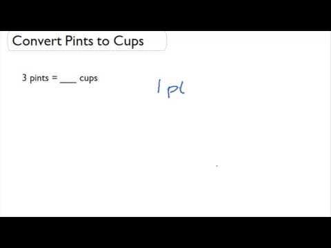 Convert Pints to Cups 