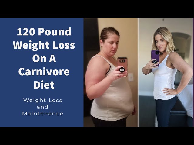 Carnivore Diet Weight Loss: Transform Your Body Fast