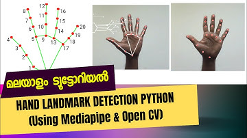 Hand Landmark Detection using Mediapipe an  OpenCV Python | Malayalam Tutorial.