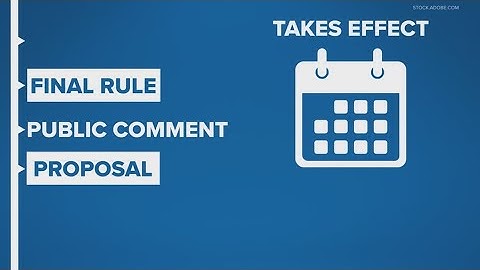 Canceling subscriptions | What