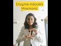 Ref:W_qHFP9ojUk Pharmacology mnemonic - enzyme inducers cyp450 inducers| dr.nikita nanwani #drnikita