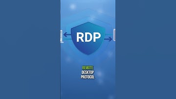 Удаленный доступ. Как работает технология RDP? #технологии #удаленнаяработа #удаленка #сисадмин
