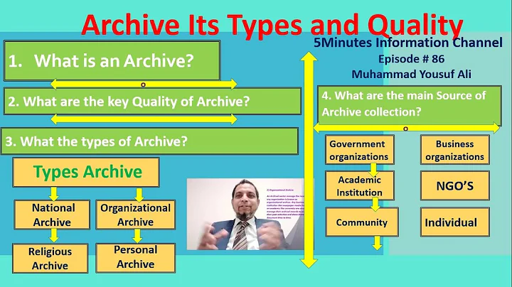 Archive: Quality of and Types of Archive, source collection of Archive 5Minutes Information Ep 86 - DayDayNews