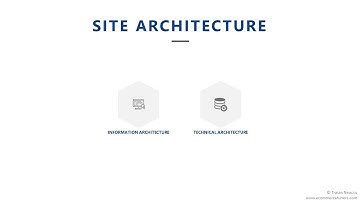 Site Architecture - Information & Technical Architecture - ecommerce SEO: 10-hour course