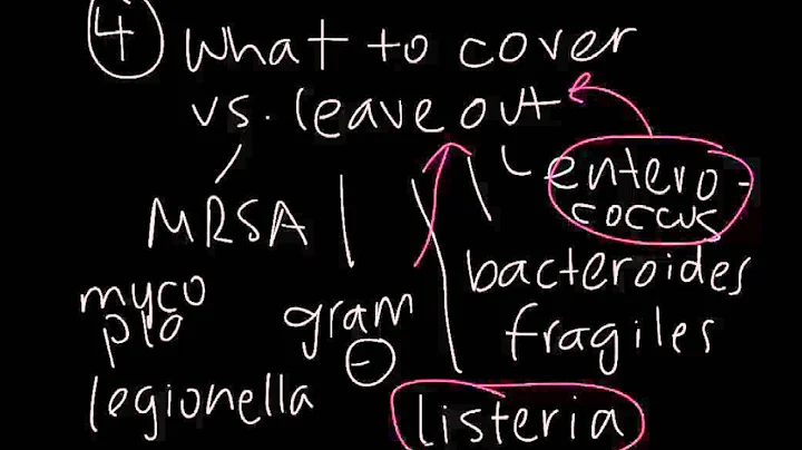4 Basic Steps in Choosing Antibiotics