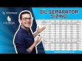 Do you stick to manufacturer guidelines when sizing oil separators, or have your own go-to method?