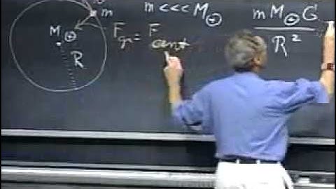 Classical Mechanics, Work and Energy, Circular Orbits, Orbital Velocity and Time Period