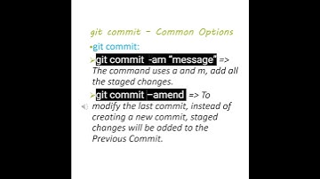 4 git commit  - Essential Git Commands Ser. - Devops Wonder Shorts8