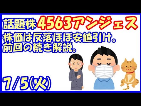 4563アンジェス株価は反落ほぼ安値引け。前回の続き解説。(2022/7/5)
