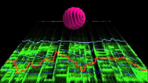 MaxMSP/Jitter Visualisation Examples