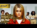 Orange is the new black saison 1  recap  bestof spoilers