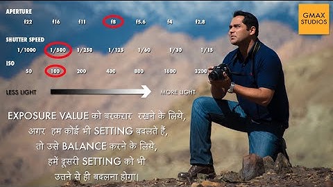 Exposure triangle - Aperture, Shutter Speed and ISO | DSLR Hindi Photography Tutorial Episode 5
