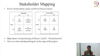 Actor Mapping and Social Network Analysis Part 1