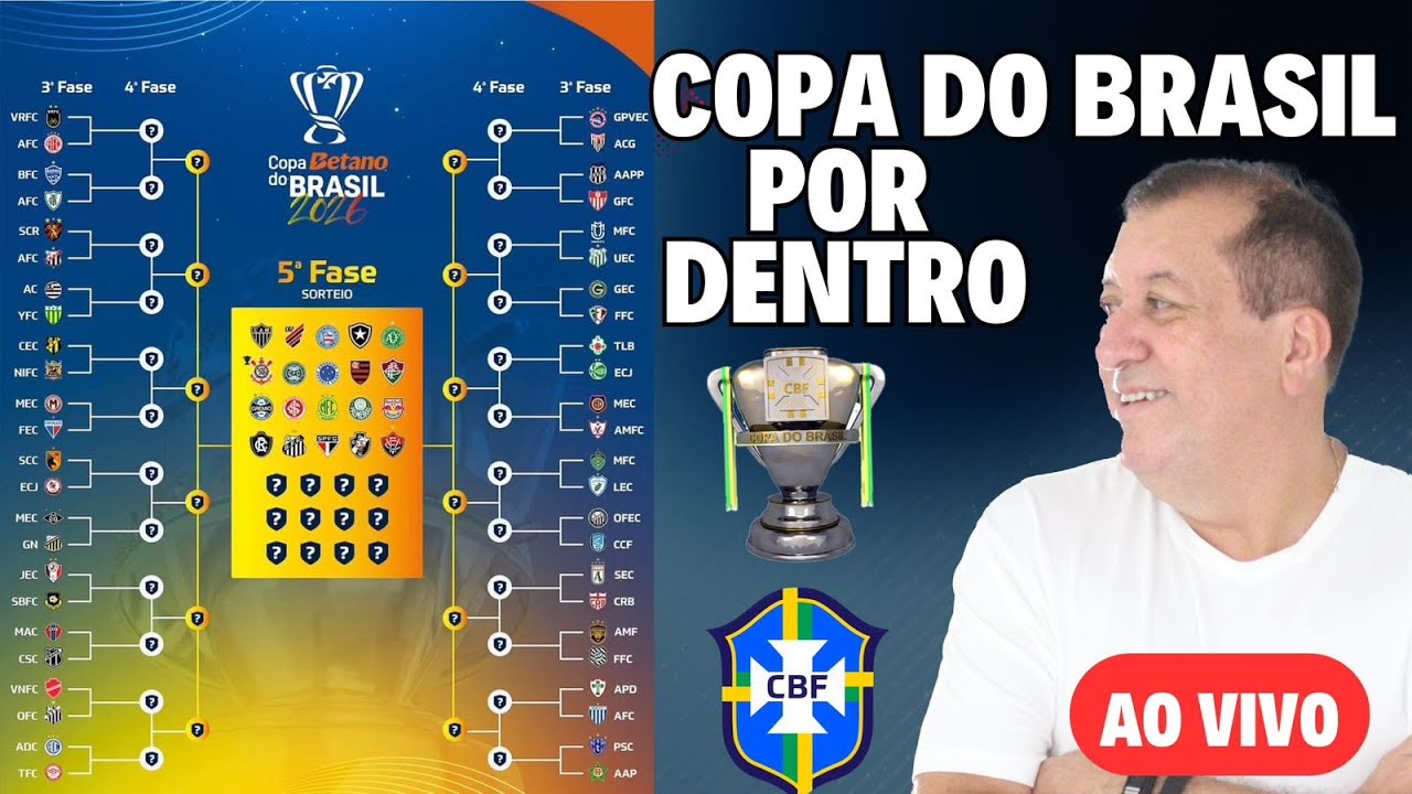 COPA DO BRASIL POR DENTRO - ANÁLISE AO VIVO