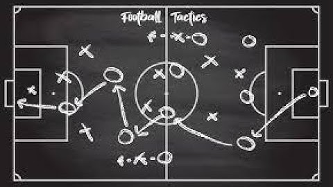 FIFA 22 - Custom Tactics 433(5)/False 9 For Tiki Taka Gameplay