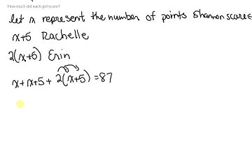MPM1D 4.5 Modelling with Algebra Lesson Video 2