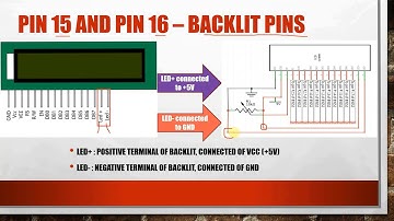 EZEE322: 16x2 LCD Interfacing with MCS51- 89S52