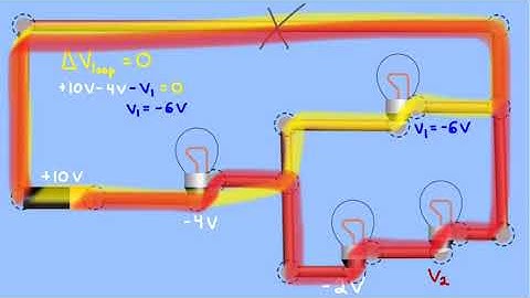 AP Physics 2 - Kirchhoff’s Rules: An Introduction