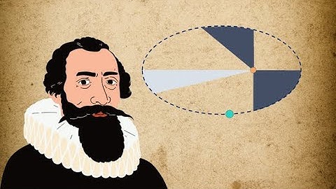 Science Questions: What Is Kepler