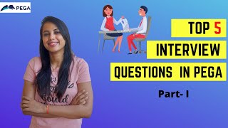 Top 5 Interview Questions on PEGA (Application & Ruleset) screenshot 1