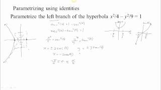 Parametrizing Curves-Part 4 Parametrizing a Hyperbola