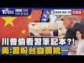 台灣對軍售議題的關注