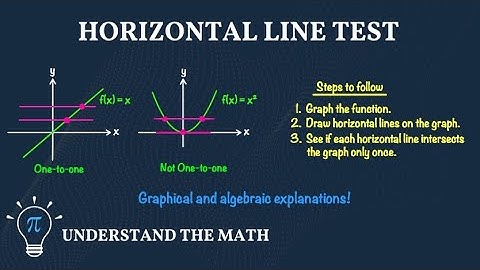 The Horizontal Line Test Explained | One-to-One Functions Made Easy