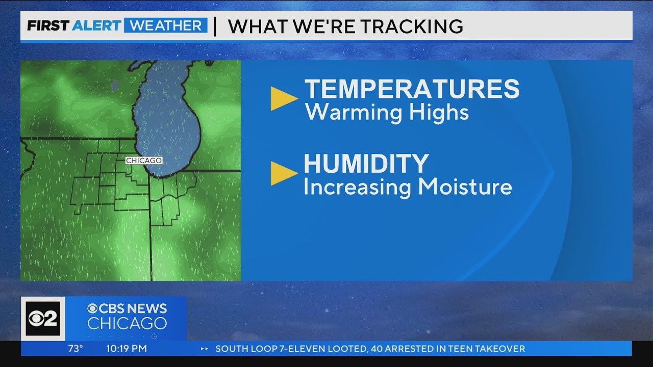 Chicago First Alert Weather: Warming highs - YouTube