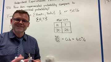 9.3 Honors / 7.3 Math 7 - Understand Experimental Probability