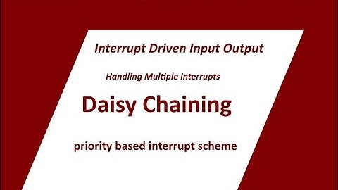 Daisy Chaining|Priority Based Interrupt Handling|Handling Multiple Interrupts