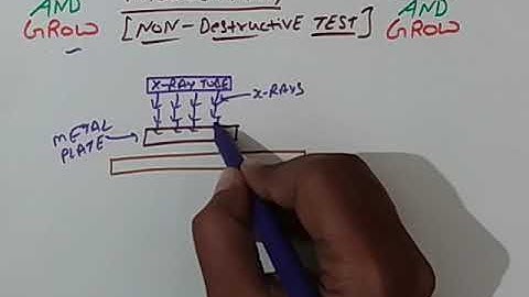 Radiography(Non-Destructive Test)(हिन्दी )