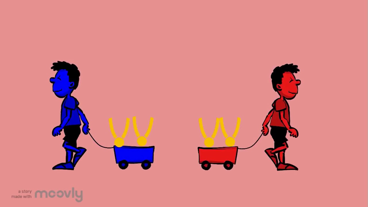 Le sport et l'URSS durant la guerre froide YouTube