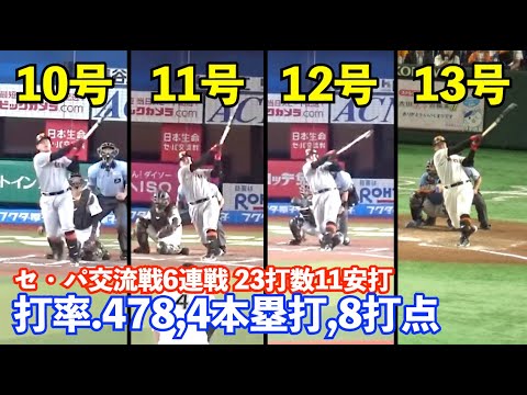 巨人岡本和真選手が止まらない！交流戦異次元の活躍で6戦4発、劇的サヨナラ打から両リーグトップ独走の13号まで！岡本和真選手の交流戦全安打まとめ