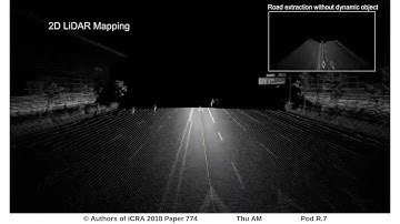 Complex Urban LiDAR Data Set