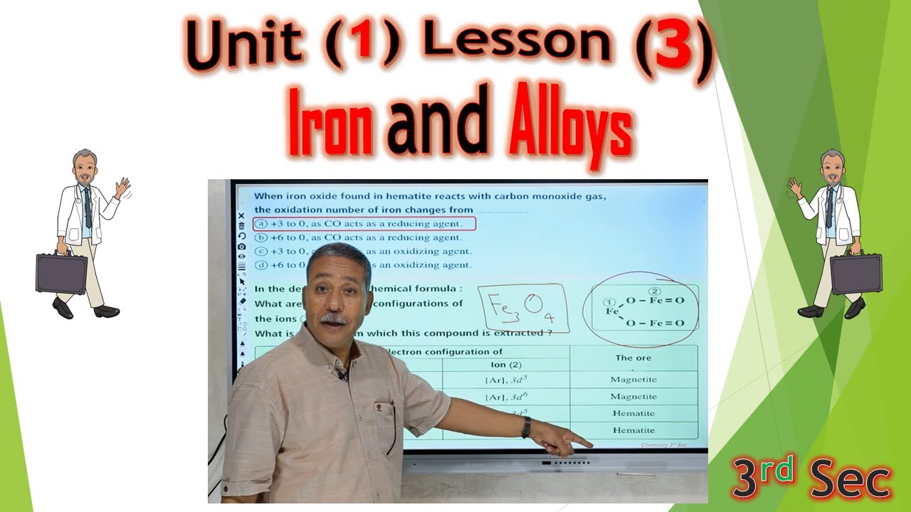 3rd sec Unit (1) Transition Elements Lesson ( 3 ) Iron and Alloys ...