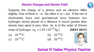 5 May 2026 #electricchargesandfieldsclass12 #iitjeeneet #mcq Samar R Yadav Physics Teacher  screenshot 4