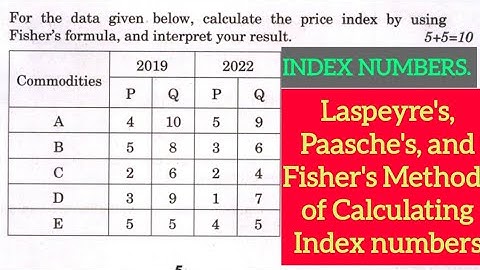 indexcijfers. Laspeyre