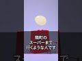 【危険】貧乏人に共通する4つの習慣