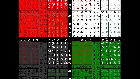 What is Enochian magick? Occult science, Angels, or?